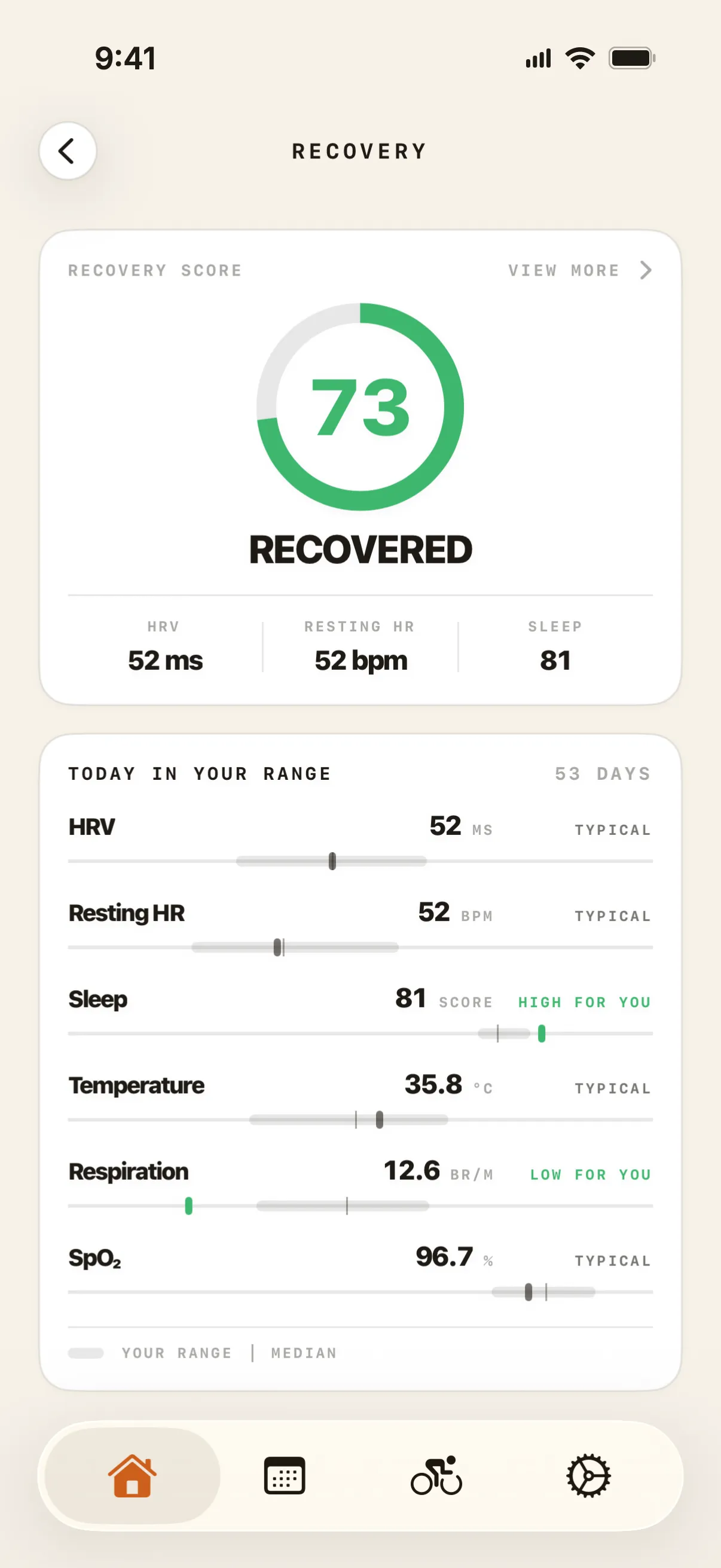 Recovery